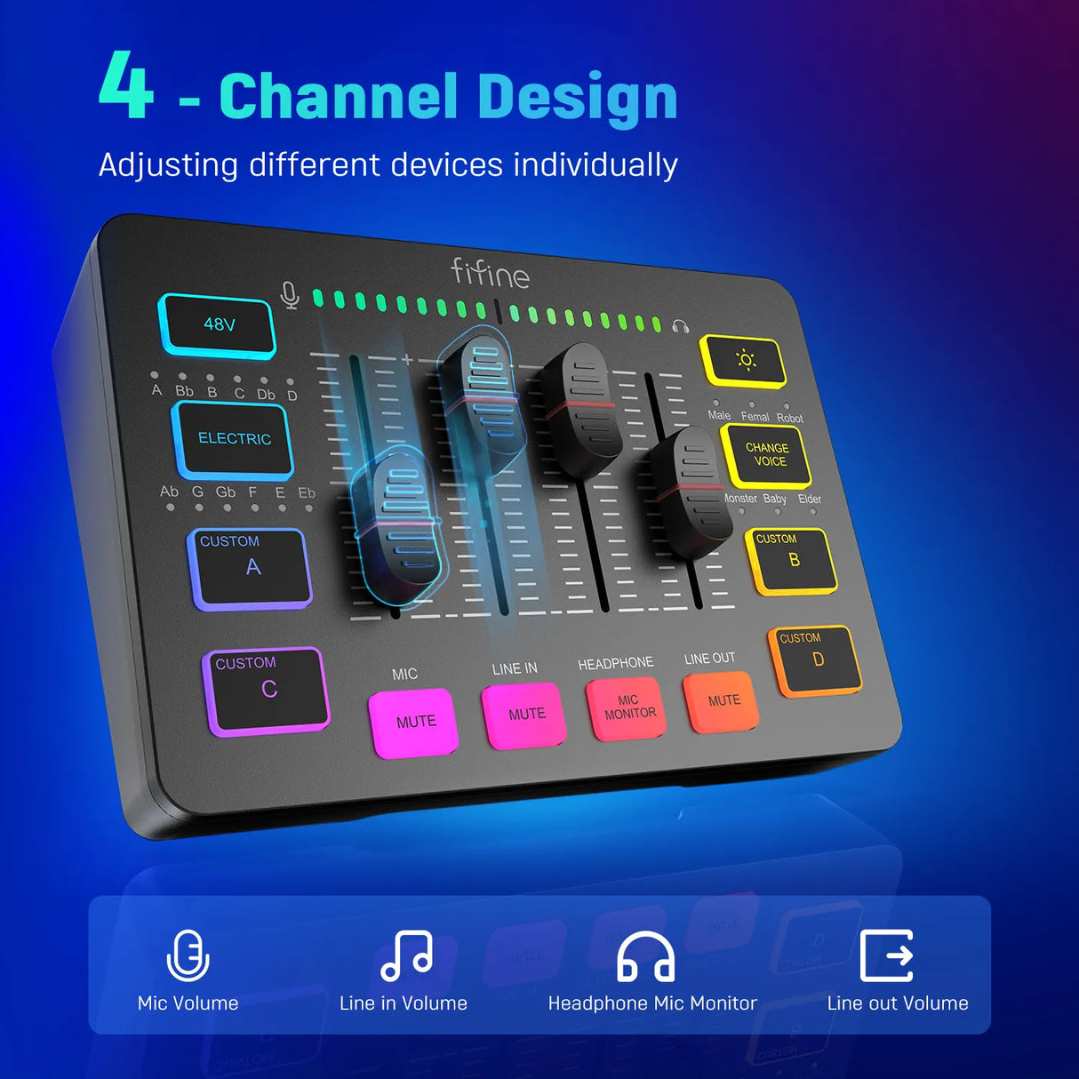 Audio Mixer FIFINE AmpliGame - SC3